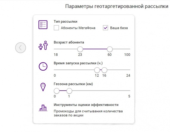 ​«Играйте первую скрипку». Как заявить о себе целевой аудитории