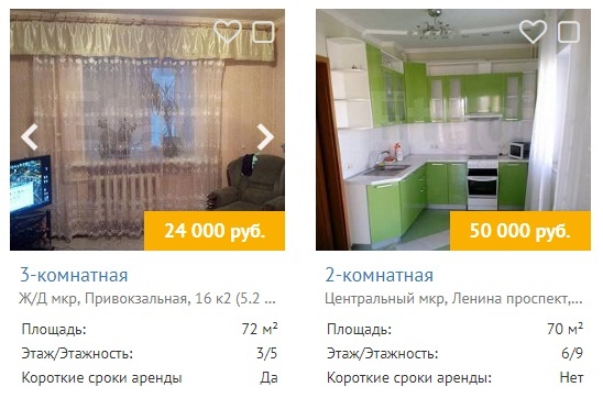 Аренда рубль сбережет: советы умному квартиросъемщику
