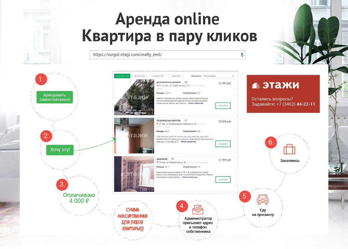 Аренда Онлайн Магазина