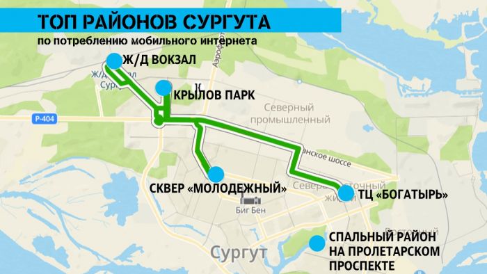 ​Как Tele2 поддерживает образ жизни югорчан и следует трендам