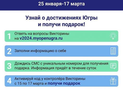 ​В викторине «Достижения Югры» приняли участие уже более 100 тысяч сургутян