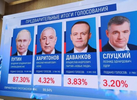 Выборы Президента-2024: как это было // ОБЗОР СИА-ПРЕСС