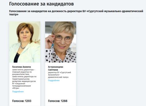 Светлана Астраханцева победила в голосовании за пост директора Сургутского драмтеатра