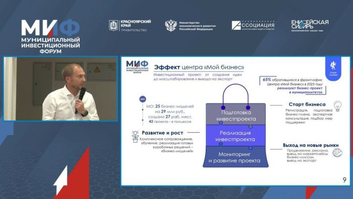 ​Как Тюменская область привлекает инвестиции в муниципалитеты: опыт для всей России