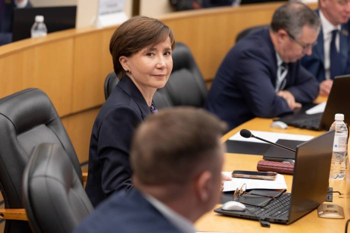 ​Дума Сургута завершила работу седьмого созыва: какие вопросы переходят дальше