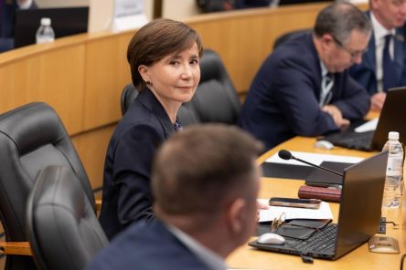 ​Дума Сургута завершила работу седьмого созыва: какие вопросы переходят дальше